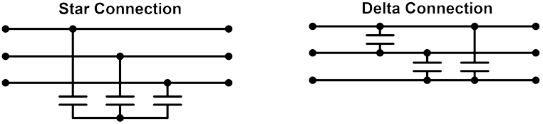 KEMET Leistungsfolienkondensatoren für AC-Filterung